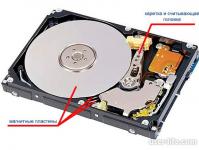 Что такое твердотельный накопитель или SSD?
